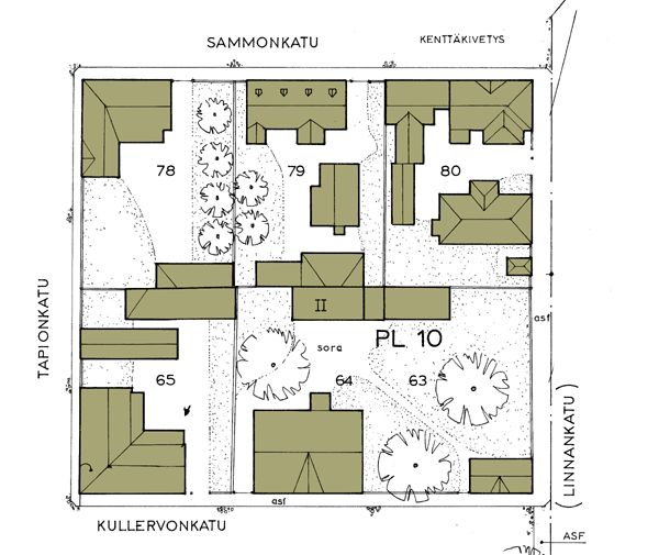 Korttelikartta