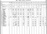schedule2